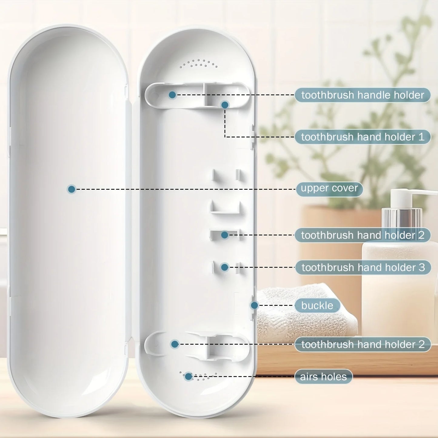 Electric toothbrush travel case，Portable dust-proof storage box，AdaptationOral-B iO Series electric toothbrushes Beauty World Shop