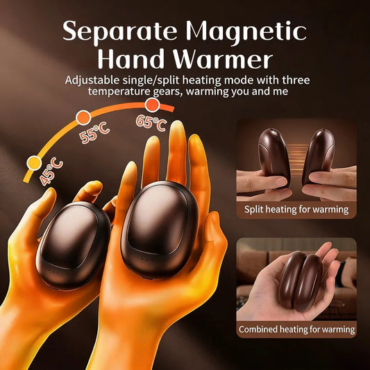 Magnetic Electric Hand Warmers 2Pack 5000mAh Large Capacity Portable USB Hand Warmer for Winter Outdoors Camping Beauty World Shop