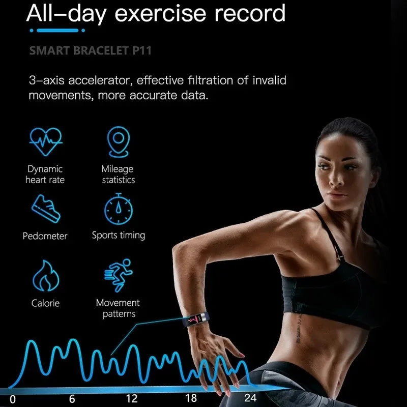 ECG+PPG Smart Wristband Fitness Tracker for Women Men Calorie Blood Pressure Waterproof Sport Smartband Health Smartwatch Beauty World Shop