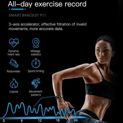 ECG+PPG Smart Wristband Fitness Tracker for Women Men Calorie Blood Pressure Waterproof Sport Smartband Health Smartwatch Beauty World Shop