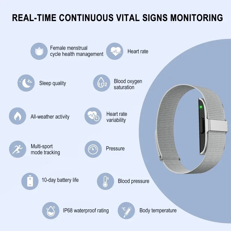 2208A Smart Bracelet Heart Rate Blood Pressure Monitor Pedometer Sport Fitness Tracker for Men Women Electronic Bracelet Beauty World Shop