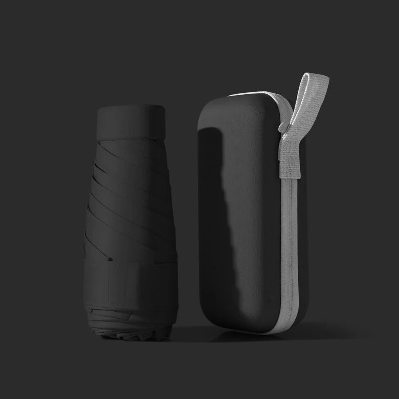 VIVO Ultra Compact Mini Umbrella With Black Coating Portable Pocket Sun Rain Dual Use Lightweight Travel Umbrella For WomenMen Beauty World Shop