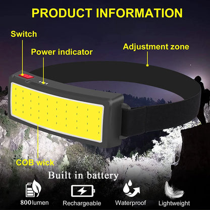 Powerful COB Headlamp Type-c/USB Rechargeable Head Flashlight Built-in Battery Outdoor Fishing Camping Lantern Waterproof Torch Beauty World Shop