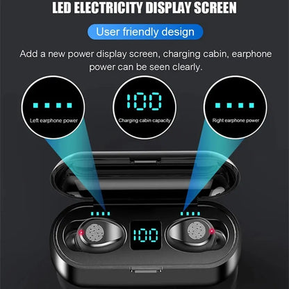 Tws F9 Wireless Esports Earphones, 5.1 Bluetooth Sports Music Earphones, Suitable For Xiaomi, Samsung, Huawei, Iphone, Oppo Beauty World Shop