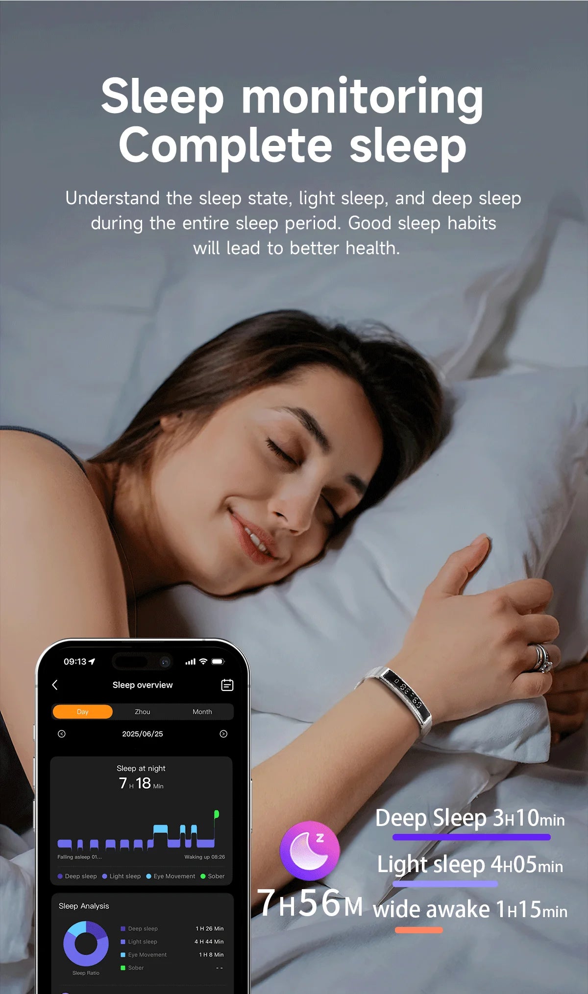 LIGE New Sport Fitness Tracker Smart Band Bracelet Heart Rate Blood Oxygen Sleep Monitor Pedometer Call Reminder Smartwatch 2025