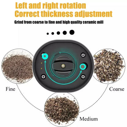 Electric Automatic Salt And Pepper Grinder Set Rechargeable With USB Gravity Spice Mill Adjustable Spices Grinder With LED Light Beauty World Shop