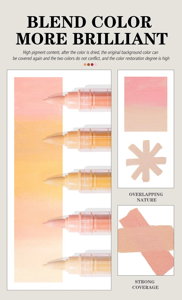 GuangNa 12-72 Colors Soft Brush Acrylic Marker Pen Set,Skin Tone, Macaron color,DIY Hand Drawn,Paint Art Markers pens,GN.8201F/M Beauty World Shop
