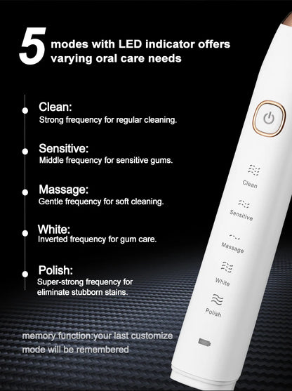 Sonic Electric Toothbrush Smart Ultrasonic Dental Teeth Whitening Rechargeable Adult Tooth Brush Sarmocare S100 With8 Brush Head Beauty World Shop