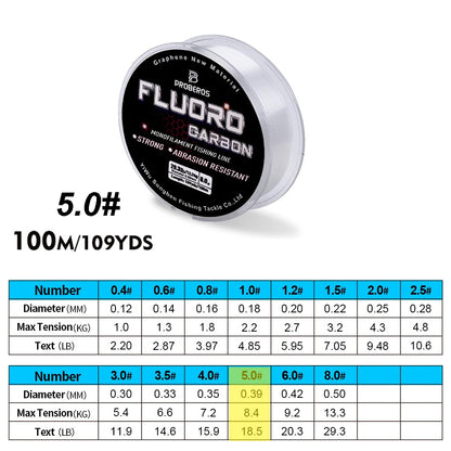 PROBEROS 100M Fluorocarbon Coating Fishing Line 2.2LB-29.3LB Carbon Fiber Monofilament Leader Line Carp Fishing Sinking Line Beauty World Shop