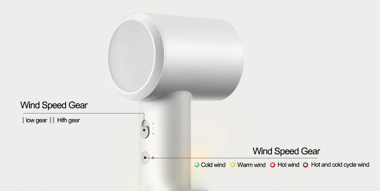 MIJIA H501 SE High Speed Hair Dryer 62m/s Wind Speed Negative Ion Hair Care 110,000 Rpm Professional Dry 220V CN Version Beauty World Shop