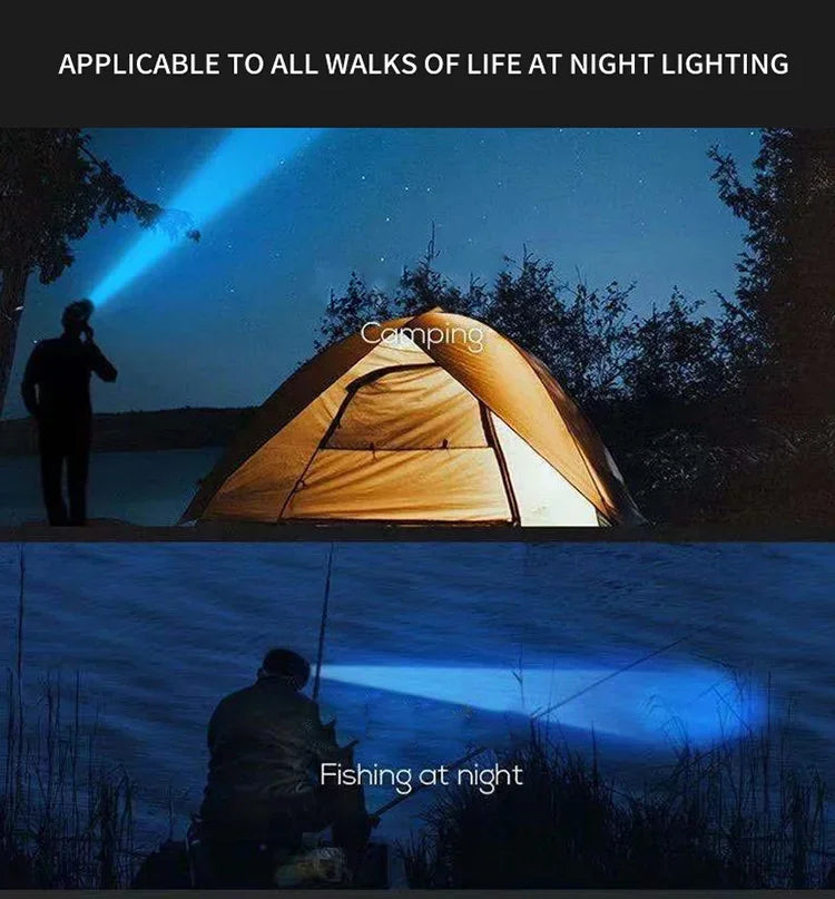 Powerful Rechargeable Head Flashlight for Fishing Led Headlamp Nitecore Camping Headlights Hunting Torch Hiking Front Lanterns Beauty World Shop