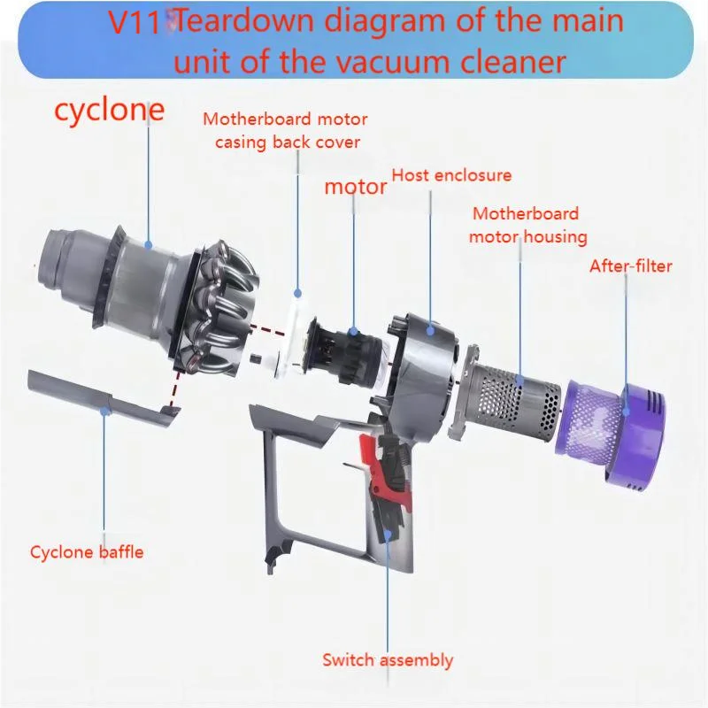 For Dyson V10 V11 Button Original Switch Assembly Accessories Sweeping Robot Replacement Cleaning Spare Parts Beauty World Shop