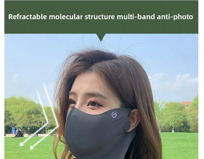 Women Summer UV Protection Neck Scarf Ice Silk Face Mask Cover Outdoor Wrap Cover Sports Cycling Sun Proof Sunscreen Dustproof Beauty World Shop