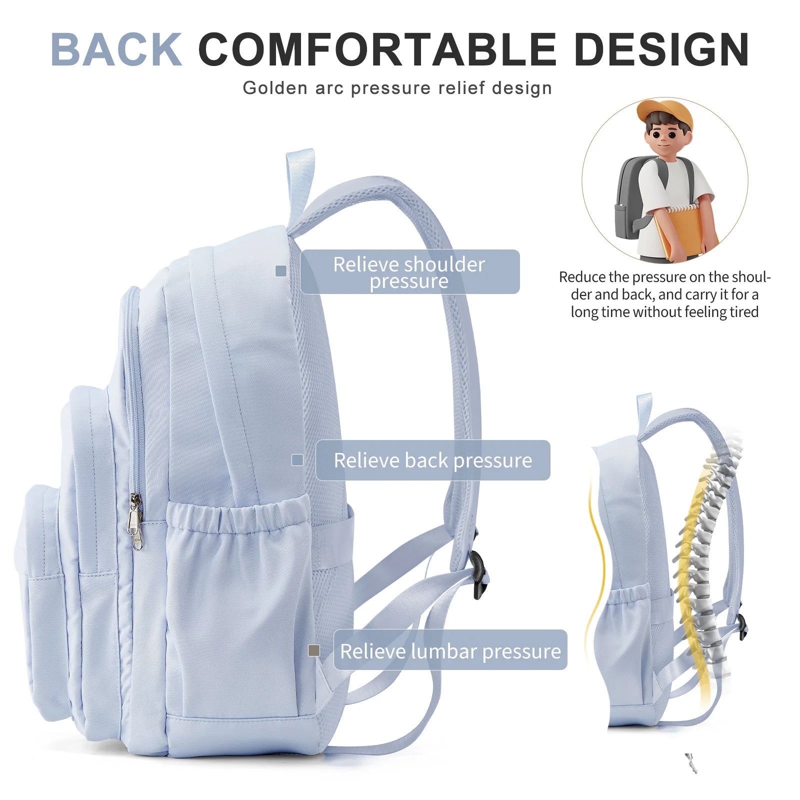 Casual Nylon Backpack, Backpack for Women, Multi-Pocket Design in Light Blue Durable for School, High School and College Bookbag Beauty World Shop
