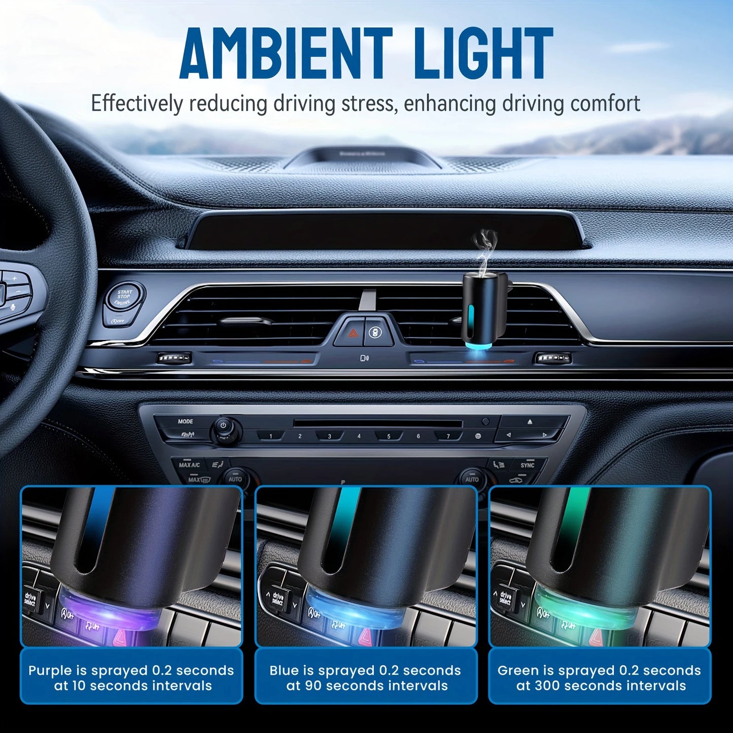 Car Air Freshener Electric Auto Aroma Diffuser Car Air Vent Essential Oil Mist Humidifier Fragrance Diffuser Aromatherapy Beauty World Shop