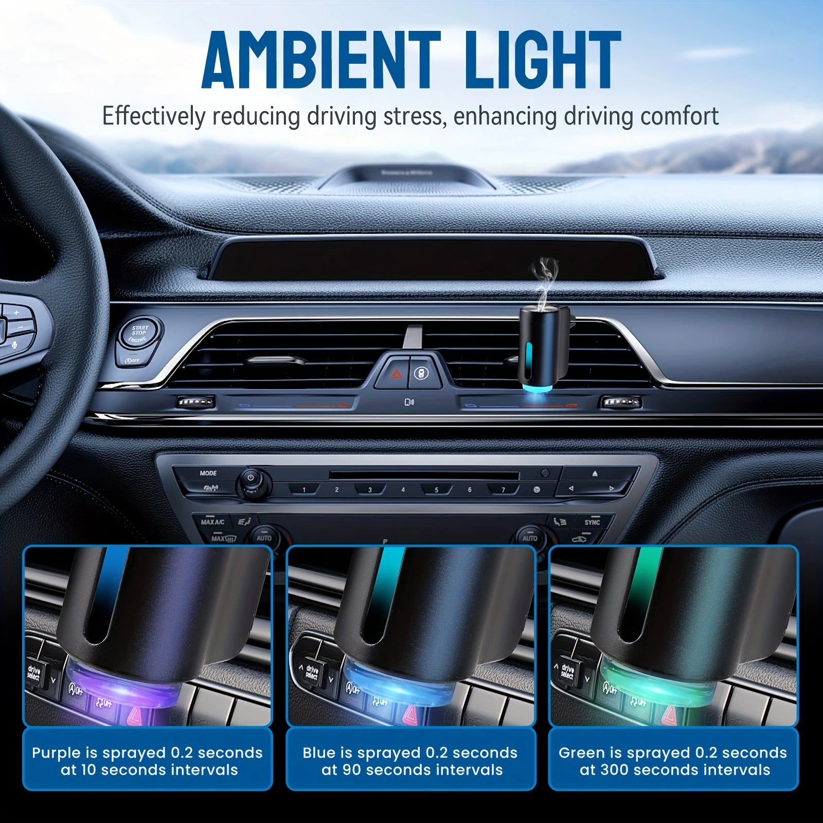 Car Air Freshener Electric Auto Aroma Diffuser Car Air Vent Essential Oil Mist Humidifier Fragrance Diffuser Aromatherapy Beauty World Shop