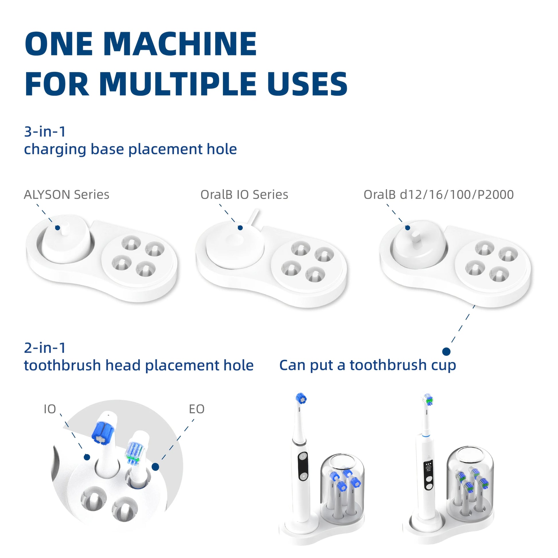 1pc-Electric Toothbrush Holder, for IO/EB Series, IO/EB Series Induction Charger, IO/EB Series Brush Head Placement Universal Beauty World Shop