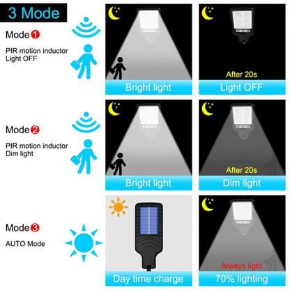 Solar Street Lights Outdoor Led Courtyard Wall Lamp Human Body Induction Garden Terrace Garage Solar Induction Lamp Beauty Fashion