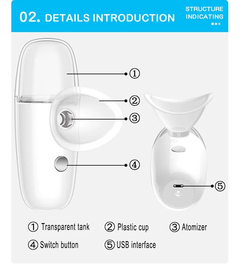 Eye Moistener Nano Spray Glasses Dry And Astringent To Relieve Fatigue Portable Usb Charging Eyewash Dry Eye Atomization Beauty World Shop