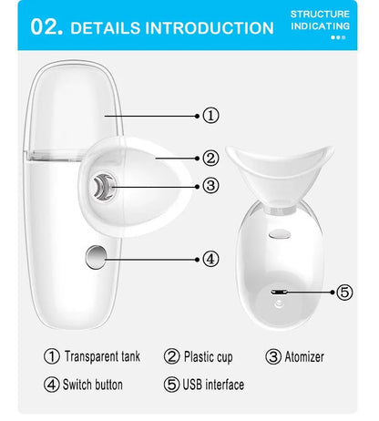 Eye Moistener Nano Spray Glasses Dry And Astringent To Relieve Fatigue Portable Usb Charging Eyewash Dry Eye Atomization Beauty World Shop
