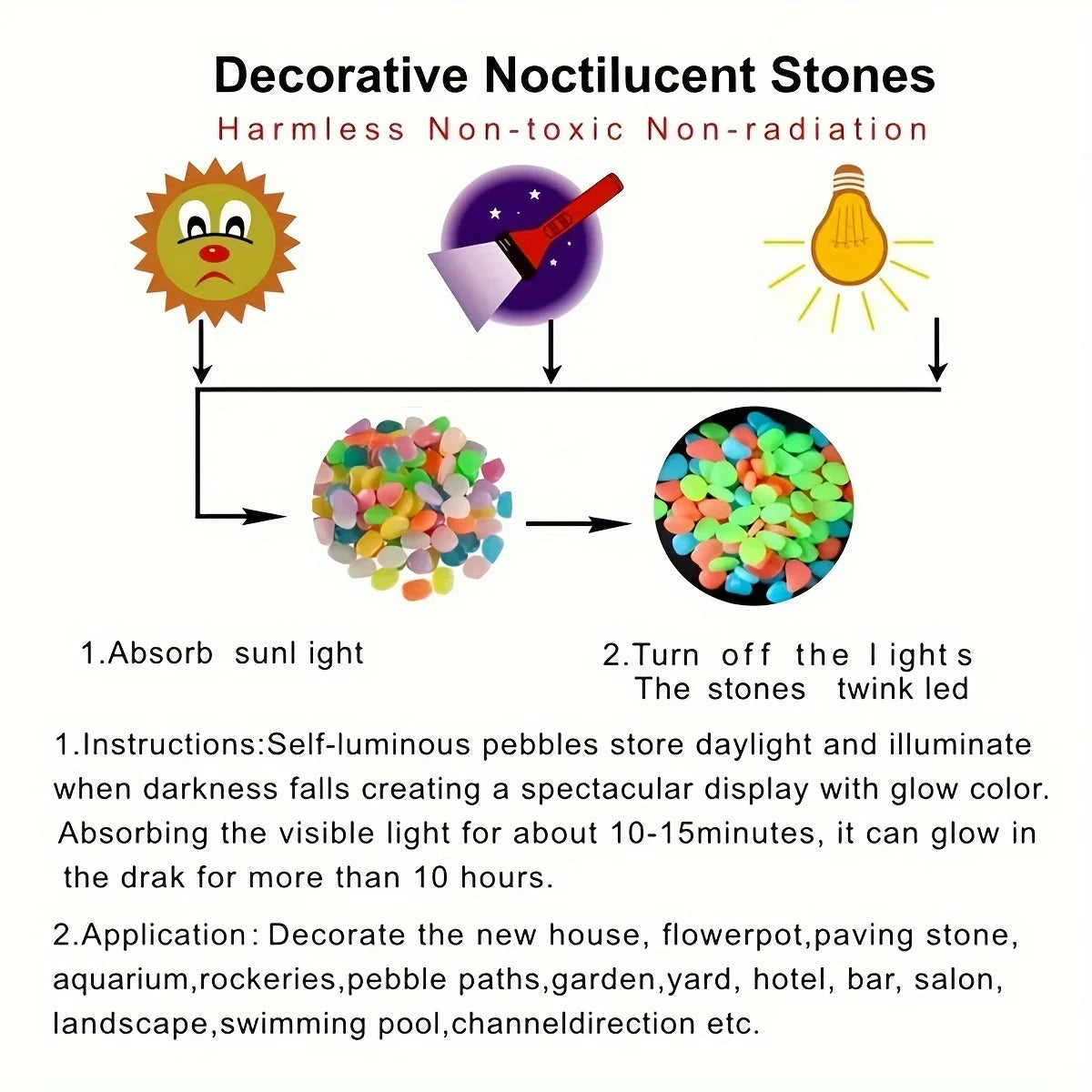 100pcs Glow In The Dark Pebbles, Resin Luminous Stones For Landscape, Garden Paths, Potted Plants, Parks, Aquarium Decor, Beauty World Shop