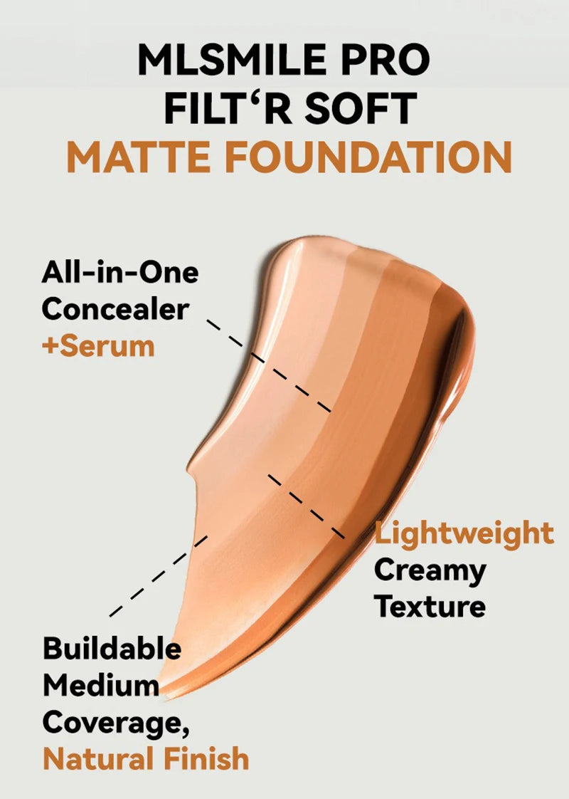 Face Foundation Cream Oil-Control Matte BBCream Waterproof Lasting Concealer Liquid Full Coverage Matte Base Professional Makeup Beauty World Shop
