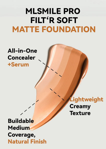 Face Foundation Cream Oil-Control Matte BBCream Waterproof Lasting Concealer Liquid Full Coverage Matte Base Professional Makeup Beauty World Shop