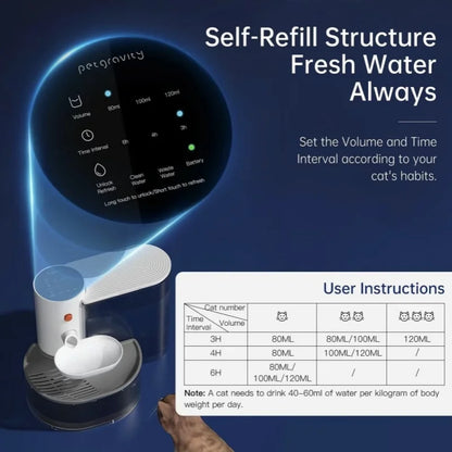 Smart Dump Cat Water Dispenser Running Water Rechargeable Automatic Water Dispenser For Pet Dogs Beauty World Shop