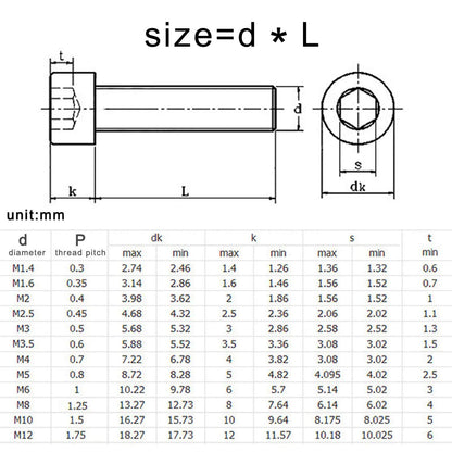 M2 M2.5 M3 M3.5 M4 M5 M6 M8 Over Ultra Long 200mm 304 A2-70 Stainless Steel DIN912 Allen Hexagon Hex Socket Head Cap Bolt Screw Beauty World Shop