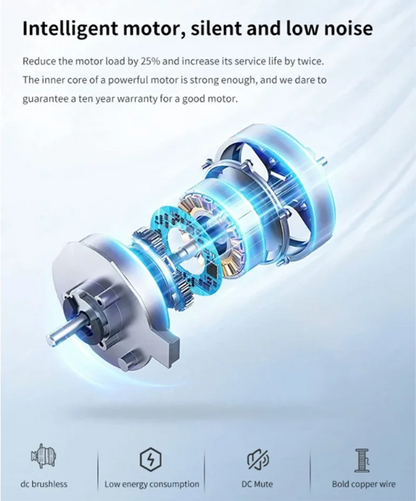 Smart Ceiling Fan Fans With Lights Remote Control Bedroom Decor Ventilator Lamp 52cm Air Invisible Blades Silent Beauty World Shop