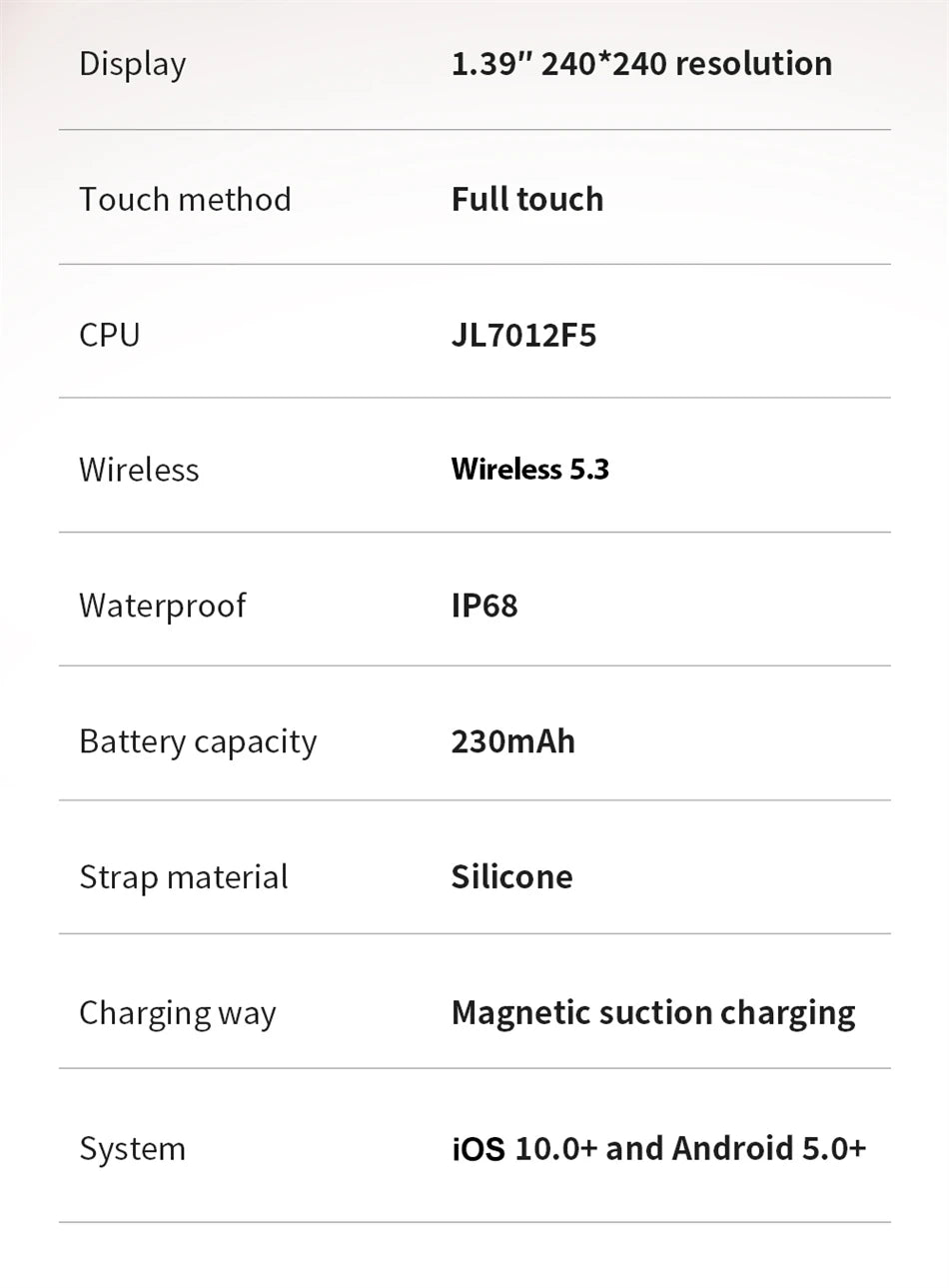 2025 New Smart Watch Women Men Bluetooth Call Sports Fitness Watches Heart Rate Health Monitor Smartwatch Ladies For Android iOS
