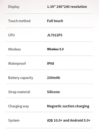 2025 New Smart Watch Women Men Bluetooth Call Sports Fitness Watches Heart Rate Health Monitor Smartwatch Ladies For Android iOS