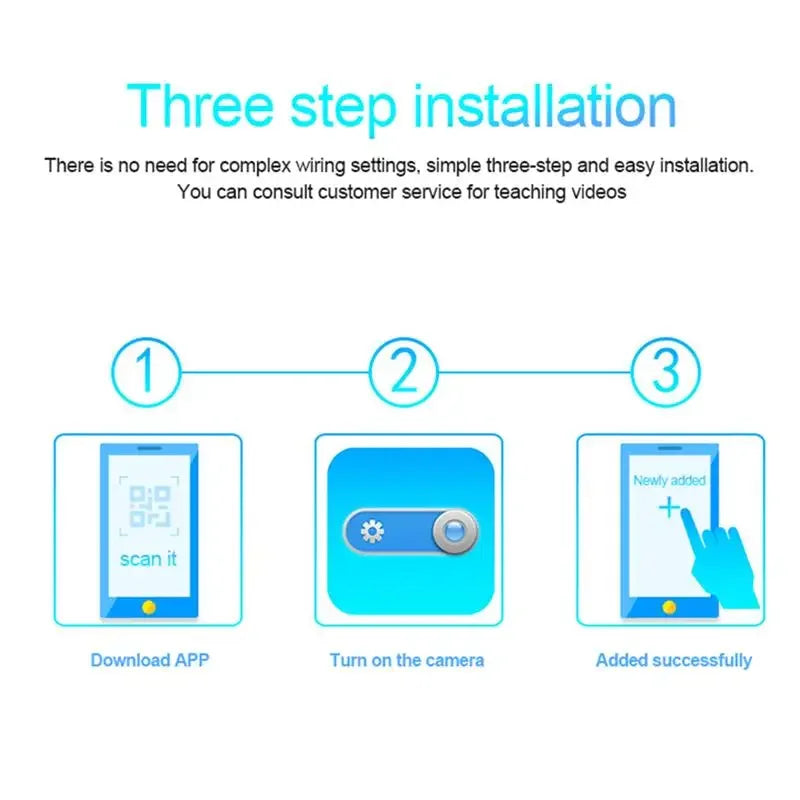 NEW 1080P Wireless Wifi Camera Mini Night Vision Video Recorder Baby Pet Motion Security Detection Camera HD Surveillance IP Cam Beauty World Shop