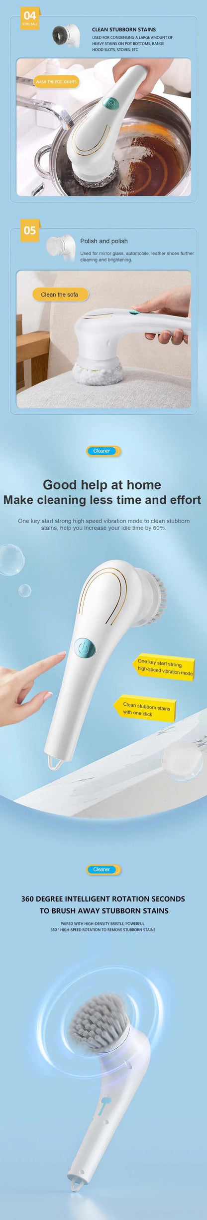 Usb Rechargeable Kitchen Dishwashing Brush Sink Cleaner Bathroom Bathtub Clean Brush Spin Scrubber Electric Cleaning Brush Beauty World Shop