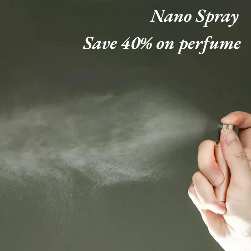 10ml 5ml Mini Bottom Filling Perfume Spray Dispenser Bottles Cosmetic Refillable Spray Atomizer Portable Liquid Container Bottle Beauty World Shop