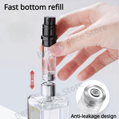 10ml 5ml Mini Bottom Filling Perfume Spray Dispenser Bottles Cosmetic Refillable Spray Atomizer Portable Liquid Container Bottle Beauty World Shop