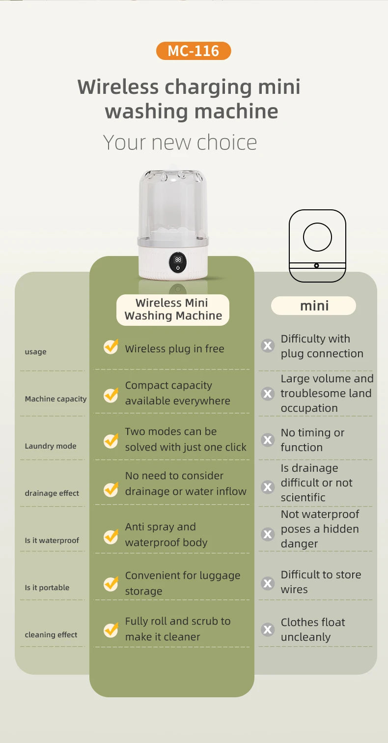Mini Household Electric Washing Cup Underwear Socks Small Wireless Charging Washing Machine Pet clothes washing machine Beauty World Shop