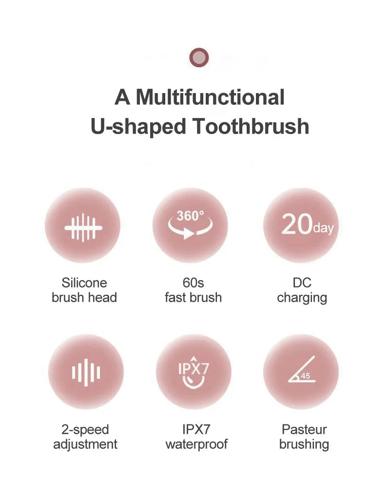 Children'S Electric Toothbrush Food Grade Silicone Oral 360 Degree Automatic Usb Charging Smart Children'S Toothbrush U-Shaped Beauty World Shop