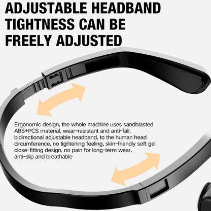 2025 Ear Clip Headlamp– Bright LED Headlight, Rechargeable Waterproof Head Flashlight for Fishing Hiking Running Cycling Outdoor Beauty World Shop