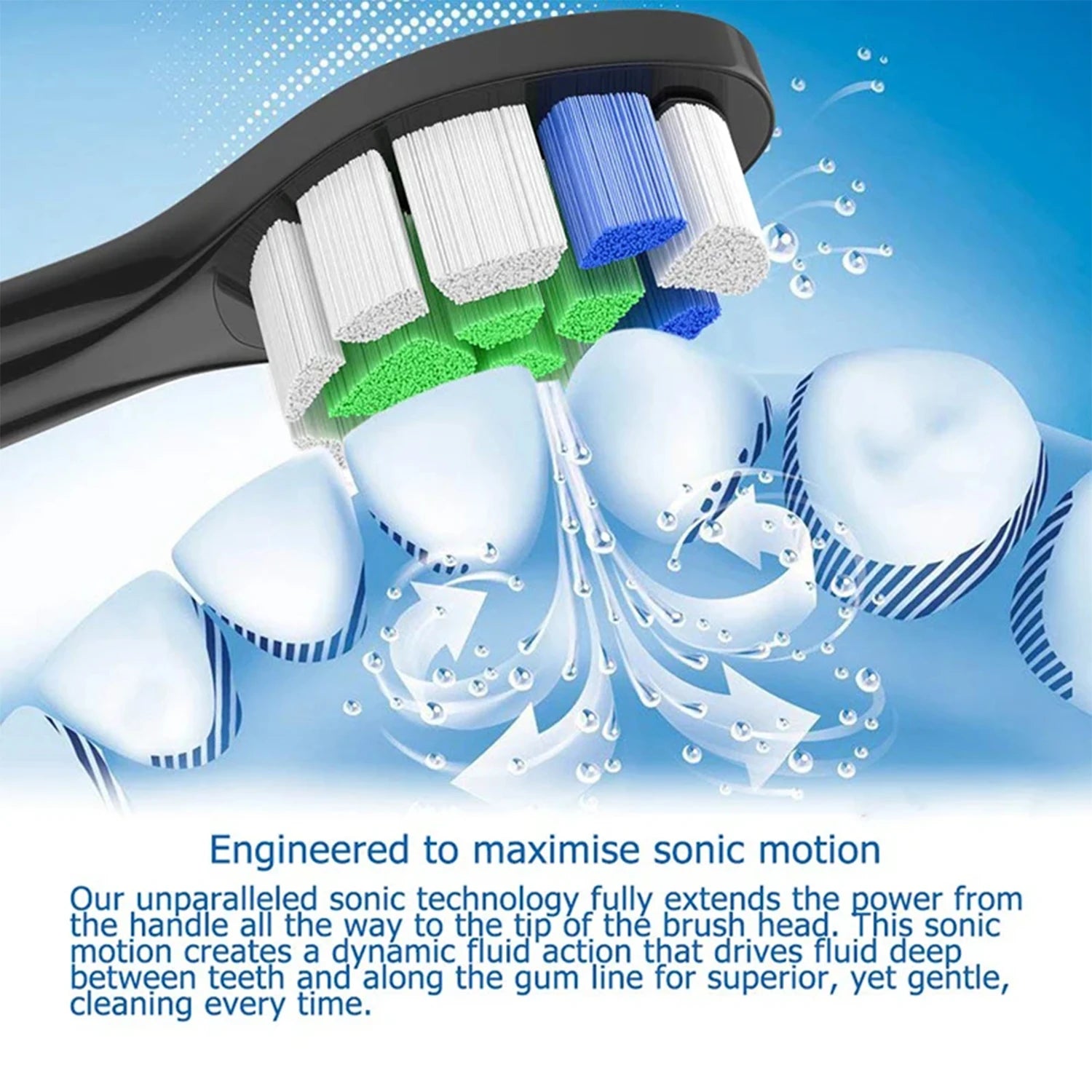 2-20 Pack Replacement Toothbrush Heads Compatible with Philips Sonicare Electric Toothbrush Heads 4100 6500 6100 7500 5300 1100 Beauty World Shop