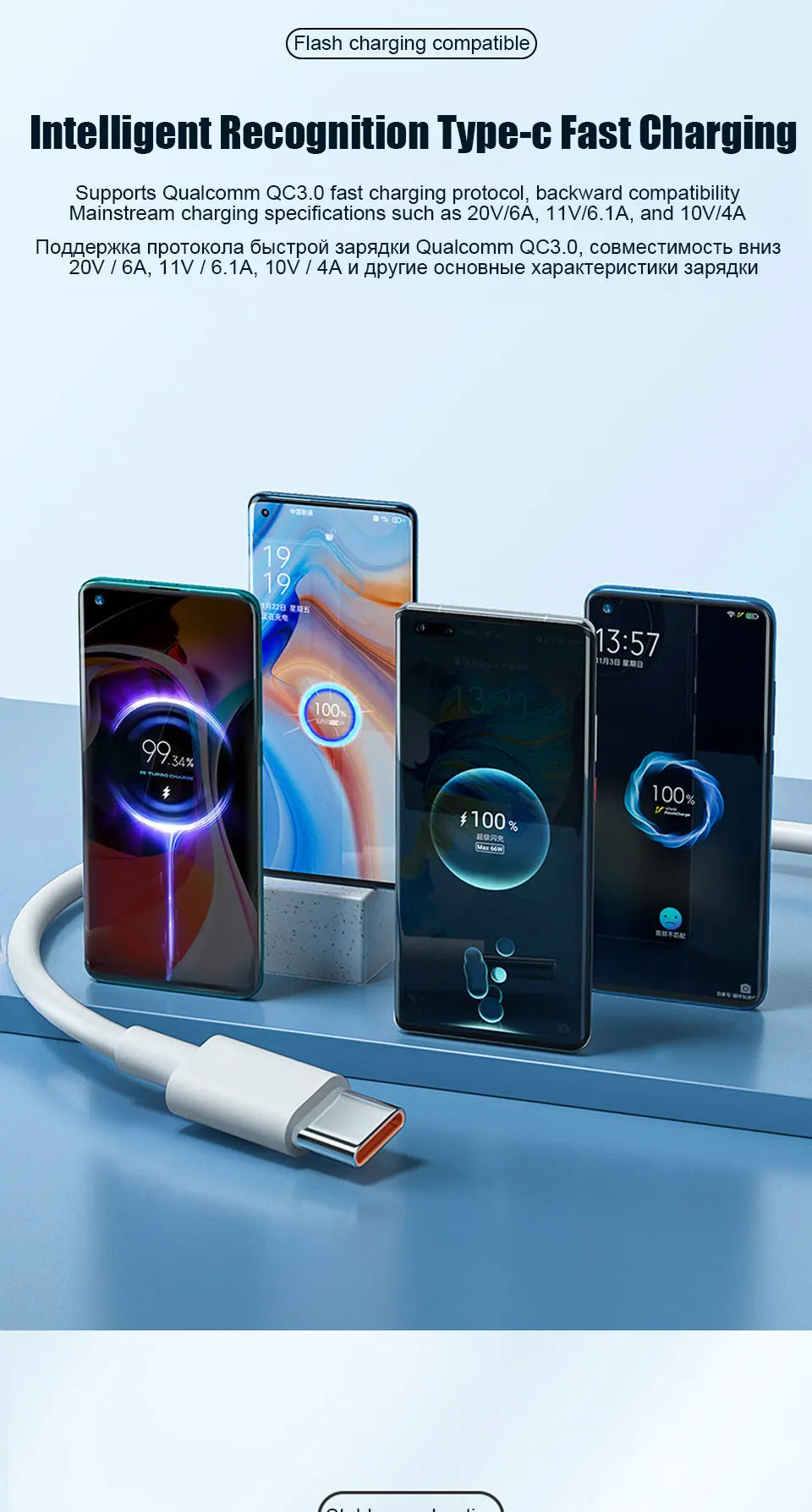 For Xiaomi 67W USB Super Fast Charger Power Adapter Mi 12 11 6A Type C Cable POCO X5 X4 Pro Note 9 10 11 Charging Beauty World Shop