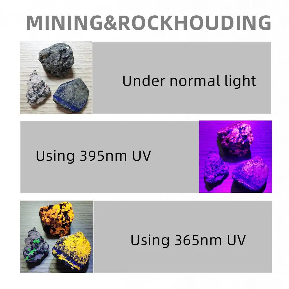 365nm Mini UV Led Blacklight Flashlight Usb Rechargeable Nail lamp Pet Stain Leakage Marker Ore Money Scorpion Detection lights Beauty World Shop