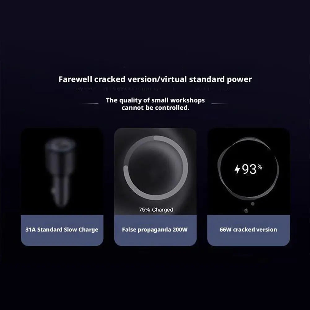 300W PD Car Charger QC3.1 Fast Charge 4USB+2PD ports Car Cigarette Lighter Plug Car Charger Flash Charge with Digital Display Beauty Trend Shop