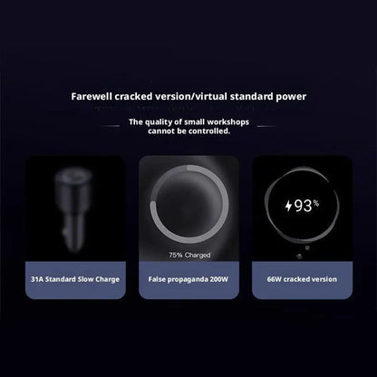 300W PD Car Charger QC3.1 Fast Charge 4USB+2PD ports Car Cigarette Lighter Plug Car Charger Flash Charge with Digital Display Beauty Trend Shop