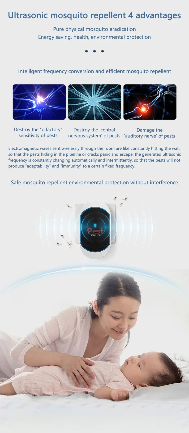 Ultrasonic Electronic Insect Repellent And Mouse Repellent Household Insect Repellent Mini Silent Safe Plug Electric 2026 New Beauty World Shop