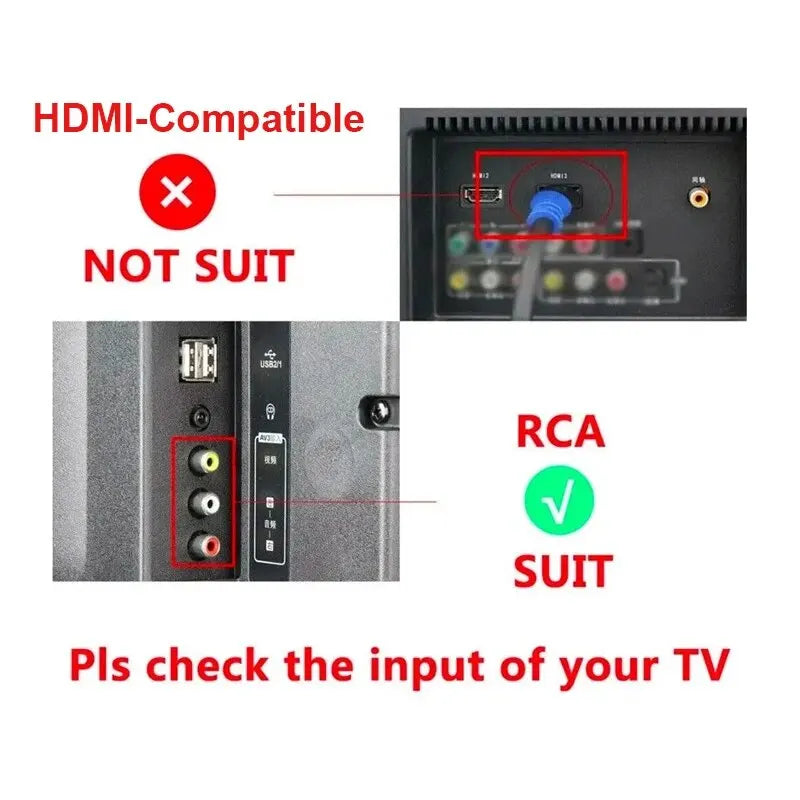 HDMI-compatible To AV RCA Adapter Converter MINI Box RCA AV CVSB LR Video Composite AV Scaler Converter For PC HDTV Projector Beauty World Shop