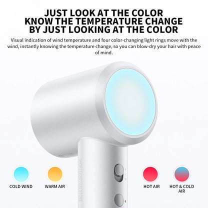New MIJIA H501 High Speed Anion Hair Dryers Wind Speed 62m/s 1600W 110000 Rpm Professional Hair Care Quick Drye Negative Ion Beauty World Shop