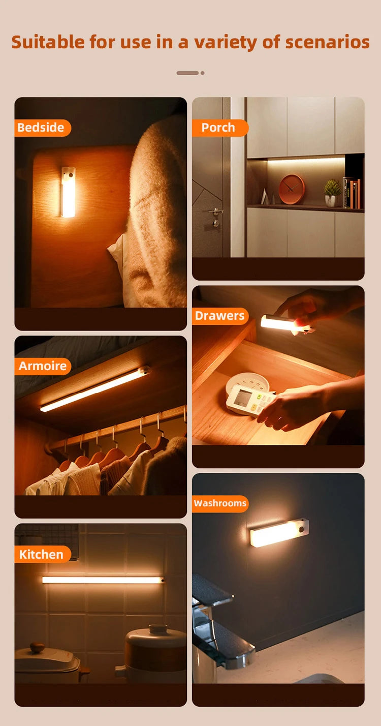 Wireless LED Night Lights Motion Sensor Lights Closet Kitchen Night Lights Bedroom Detector Light Cabinet Staircase Backlit Beauty World Shop