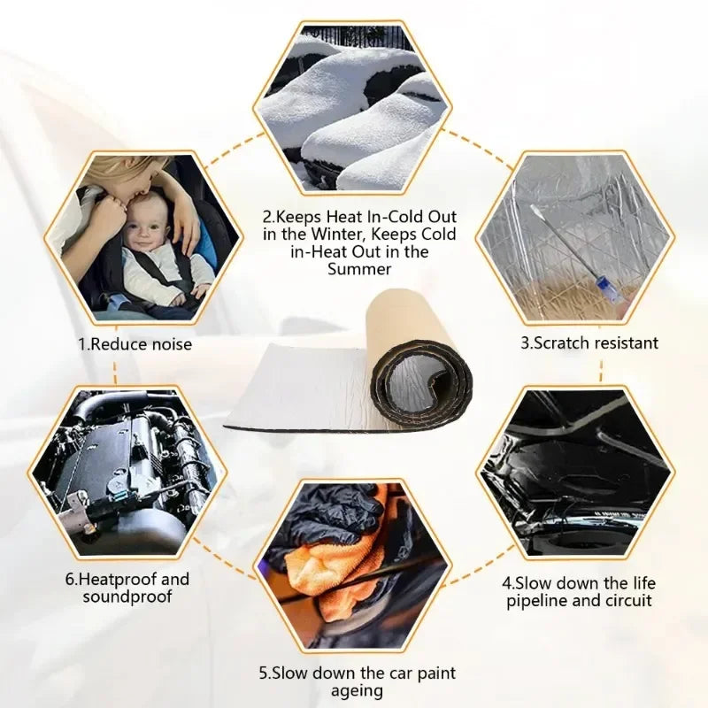 Sound Deadener Mat Auto Acoustic Thermal Mat Sound Proof Wall Panels Car Deadening Noise Insulation Mats for Car 5/10mm 200x50cm Beauty World Shop