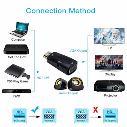 Hdmi Compatible Vga Cable Converter, Male To Female Adapter, 3.5mm Jack, Audio, Hd 1080p For Pc, Laptop, Tablet Beauty World Shop